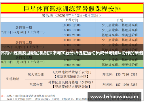 体育训练营奖励激励机制探索与实践分析促进运动员成长与团队协作的策略