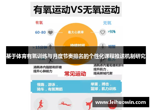 基于体育有氧训练与月度节奏排名的个性化课程推送机制研究