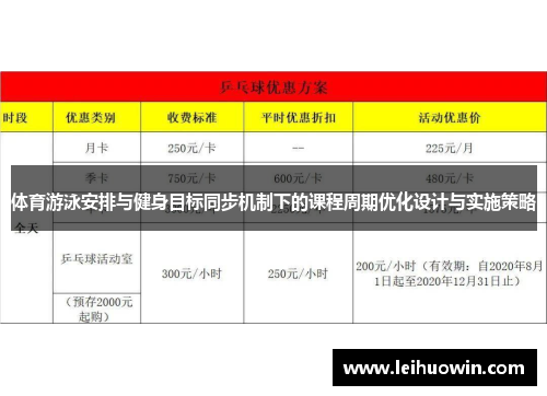 体育游泳安排与健身目标同步机制下的课程周期优化设计与实施策略