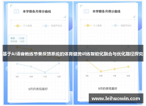 基于AI语音教练节奏反馈系统的体育健美训练智能化融合与优化路径探究