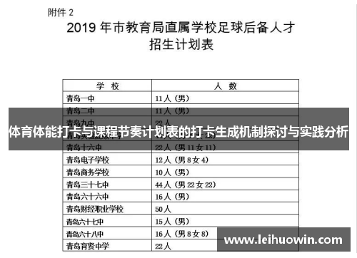 体育体能打卡与课程节奏计划表的打卡生成机制探讨与实践分析