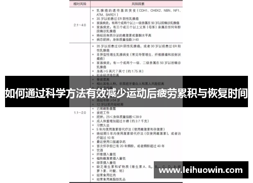 如何通过科学方法有效减少运动后疲劳累积与恢复时间