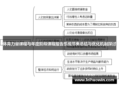 体育力量课程与年度阶段课程报告系统节奏总结与优化机制探讨
